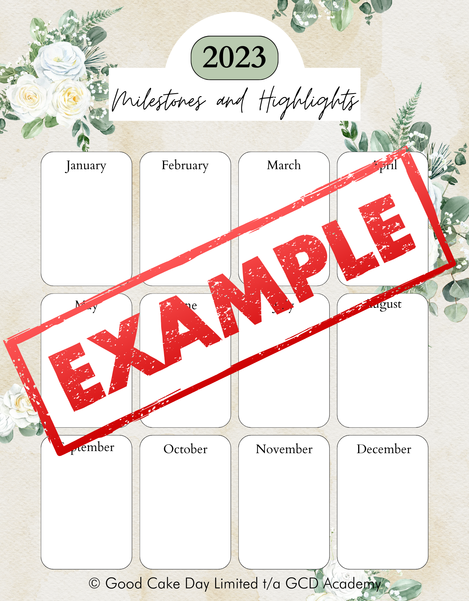 Milestones and Highlights Review Templates (Digital Download)