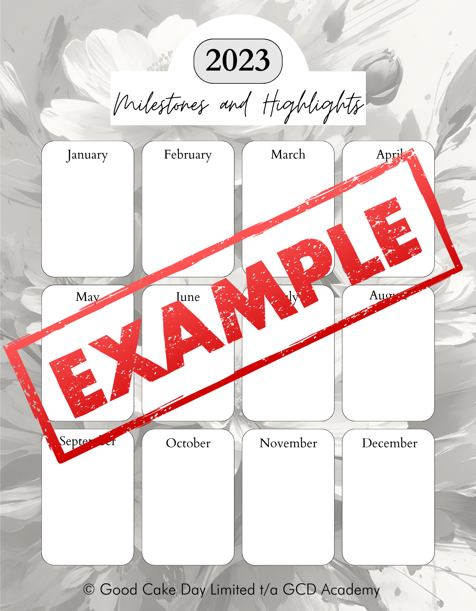 Milestones and Highlights Review Templates (Digital Download)