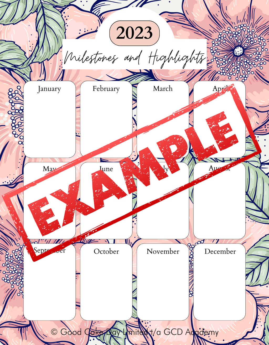 Milestones and Highlights Review Templates (Digital Download)