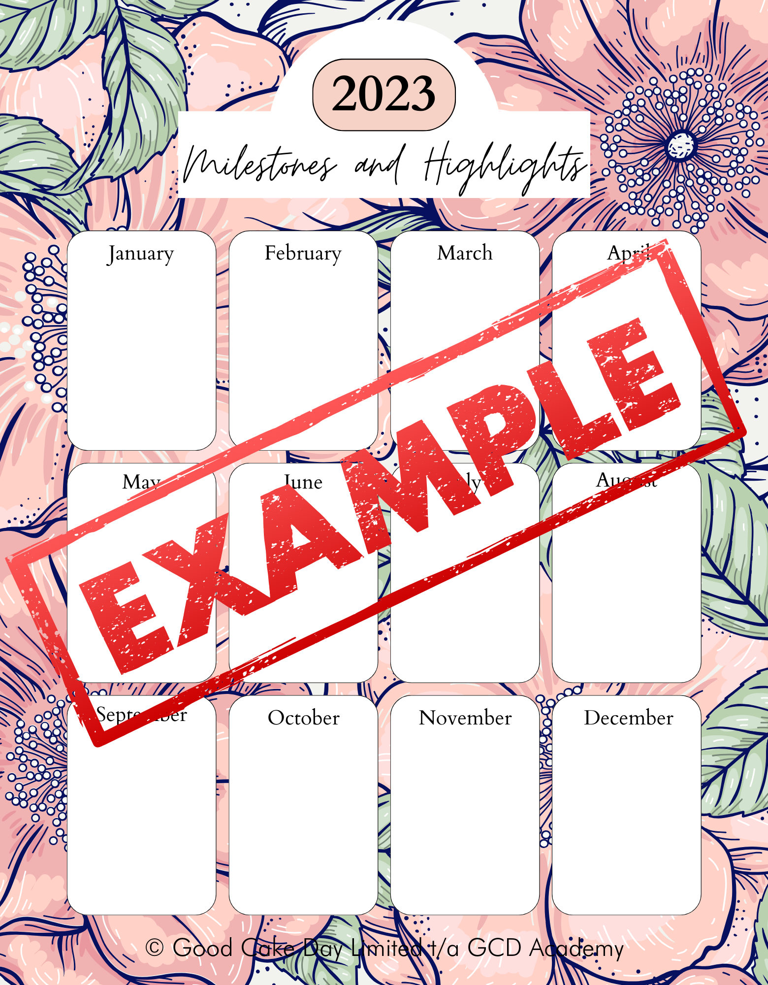 Milestones and Highlights Review Templates (Digital Download)