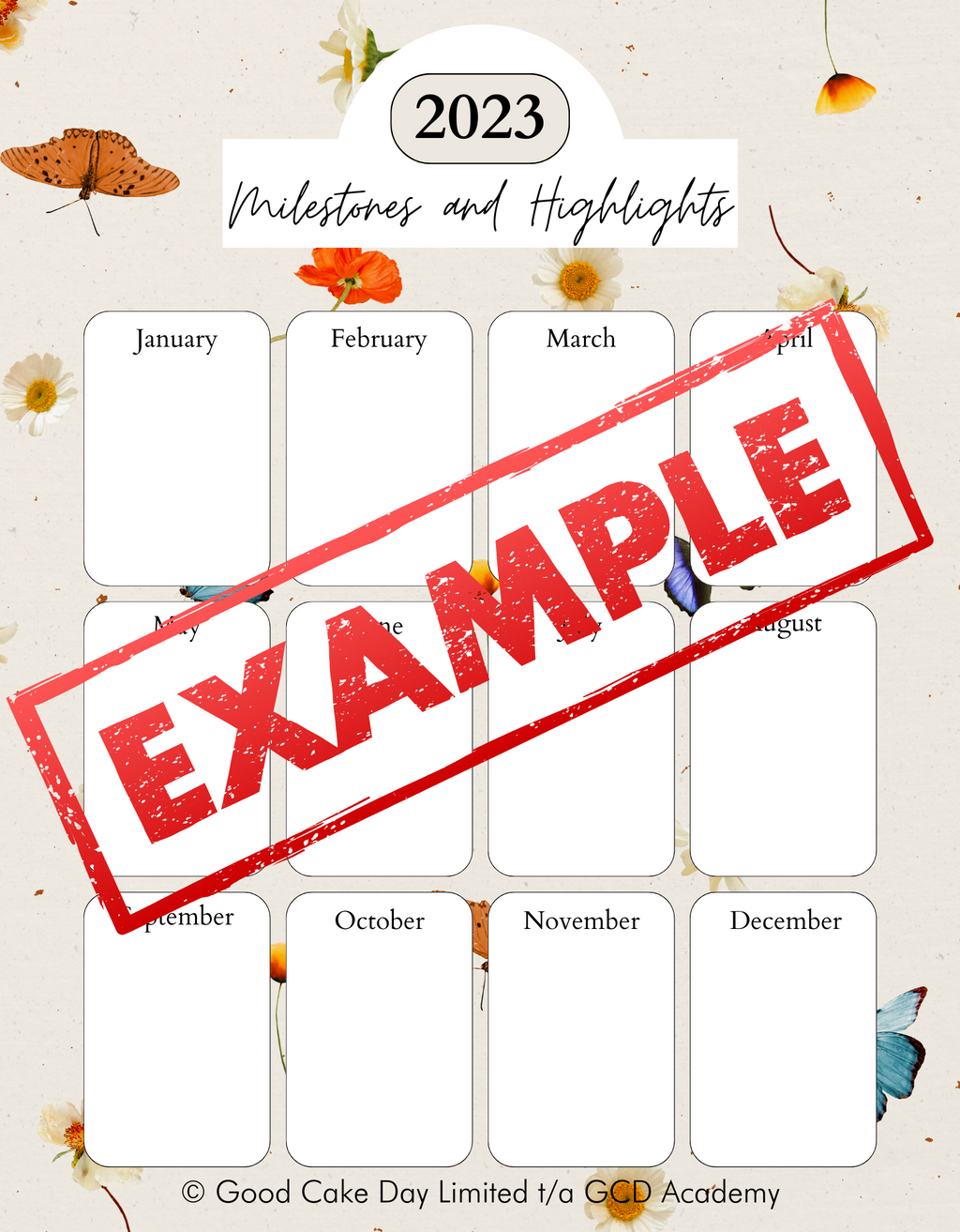 Milestones and Highlights Review Templates (Digital Download)