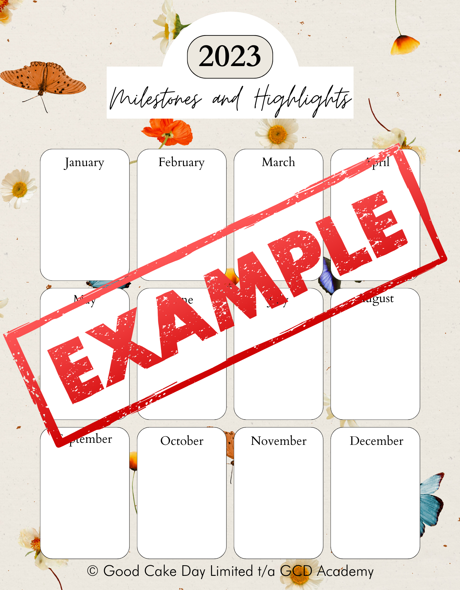 Milestones and Highlights Review Templates (Digital Download)